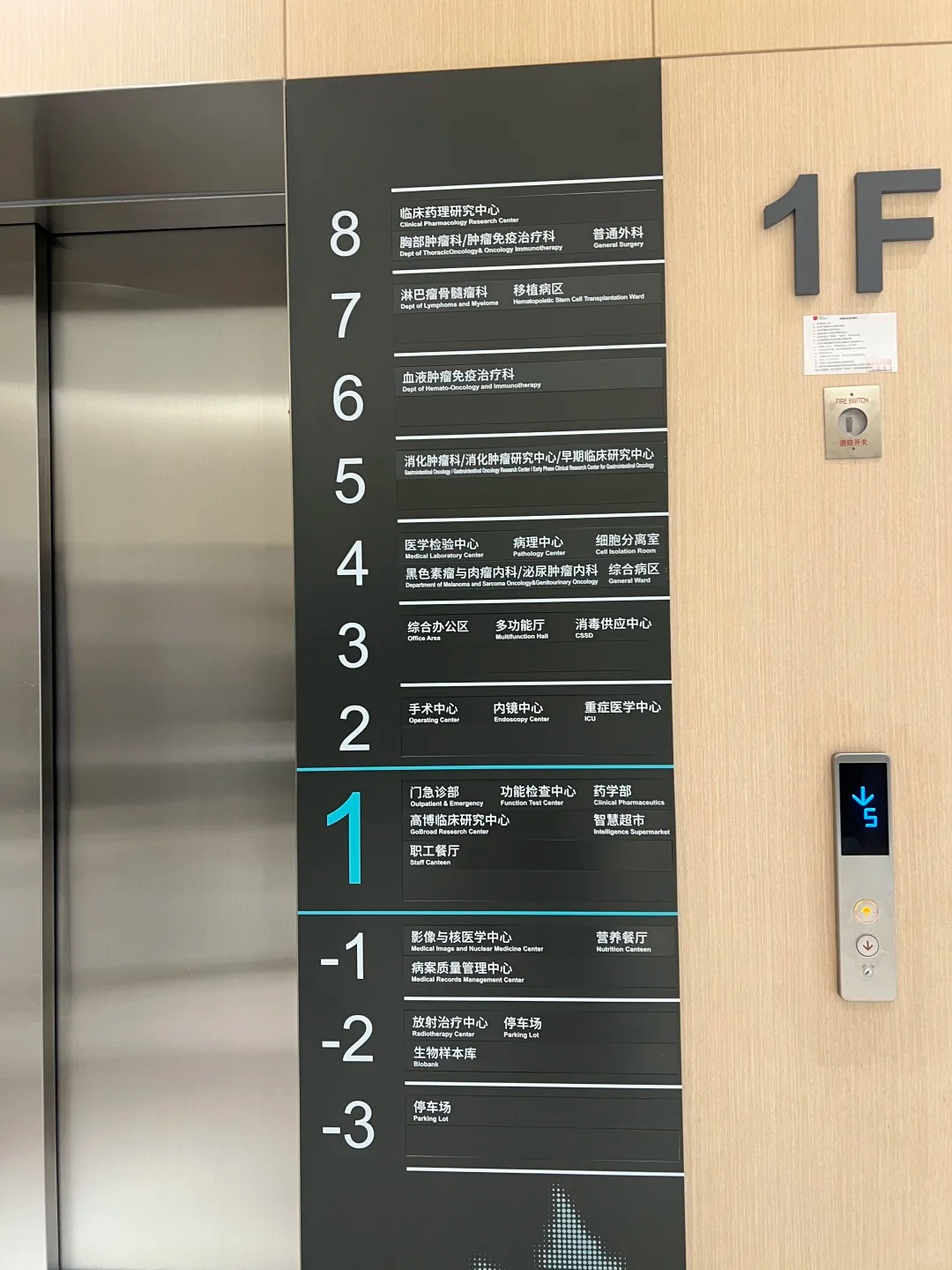 Floor directory sign showing departments from 1F to basement levels including hematology oncology and transplant units